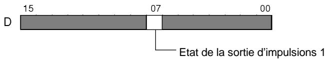 OMRON CPM2C - Utilisation d'une instruction - 3
