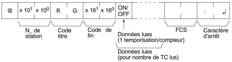 OMRON CPM2C - Format de réponse - 1