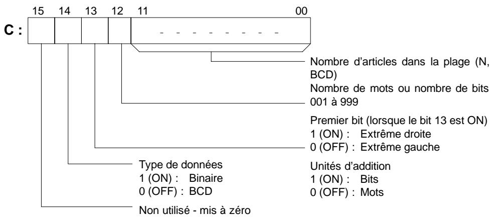OMRON CPM2C - Description - 1