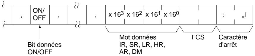 OMRON CPM2C - Format de réponse - 2