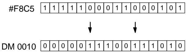 OMRON CPM2C - Example - 2