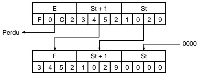 OMRON CPM2C - Description - 1