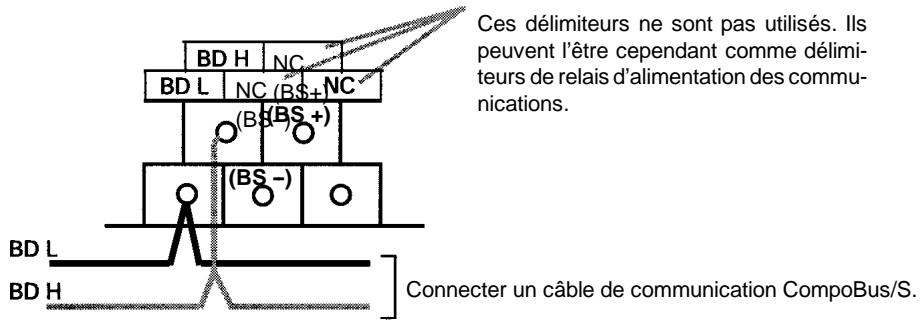 OMRON CPM2C - Paramètres définis à l'aide du micro-interrupteur - 2