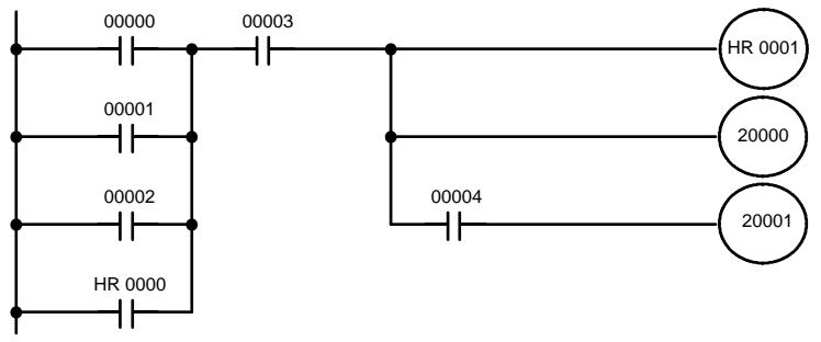 OMRON CPM2C - 6-3-7 Codage d'instructions multiples de droite - 1