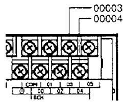 OMRON CPM2C - Les API de CPM1A - 1