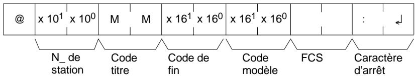 OMRON CPM2C - Format de réponse - 1
