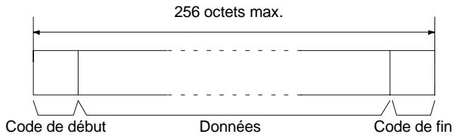 OMRON CPM2C - Emissions - 2