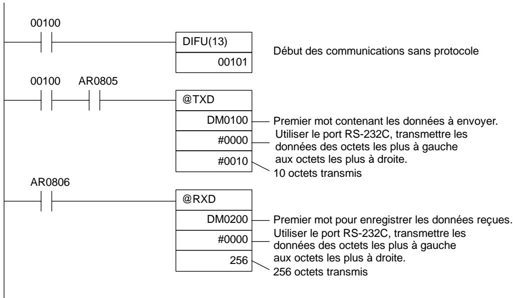OMRON CPM2C - Exemple de programme - 1