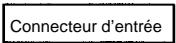 OMRON CPM2C - Explication - 4