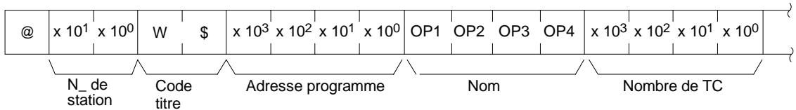 OMRON CPM2C - Format de commande - 1