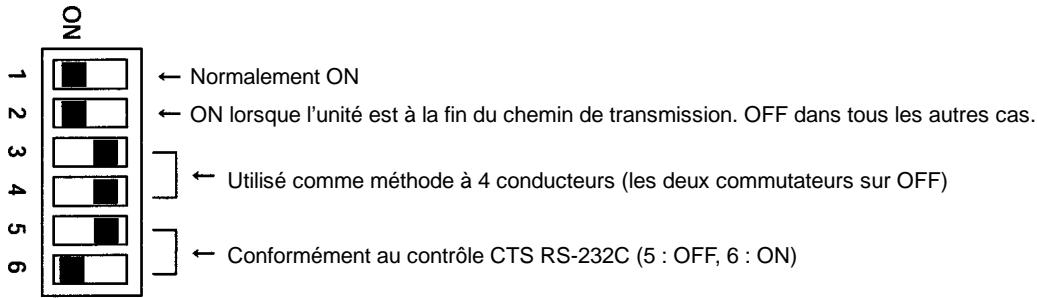 OMRON CPM2C - Connexions un à N - 1