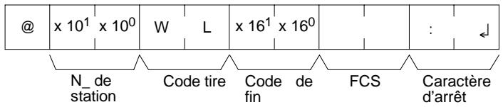 OMRON CPM2C - Format de réponse - 1