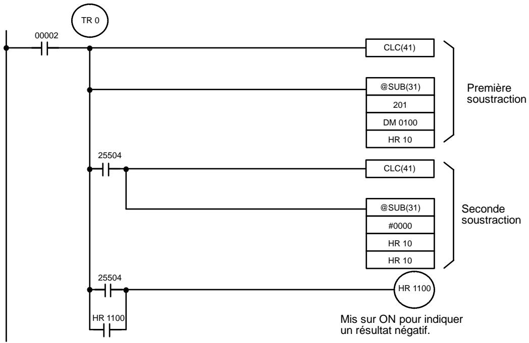 OMRON CPM2C - Example - 1