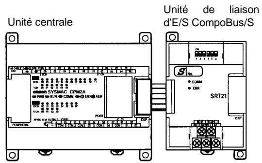 OMRON CPM2C - Procedure à utiliser - 2