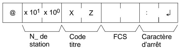 OMRON CPM2C - Format de commande - 1