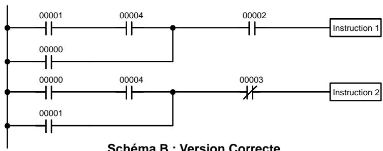 OMRON CPM2C - 6-6 Conseils d'utilisation à la programmation - 2