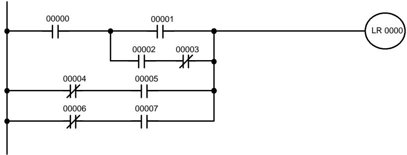 OMRON CPM2C - Schémas compliqués - 3