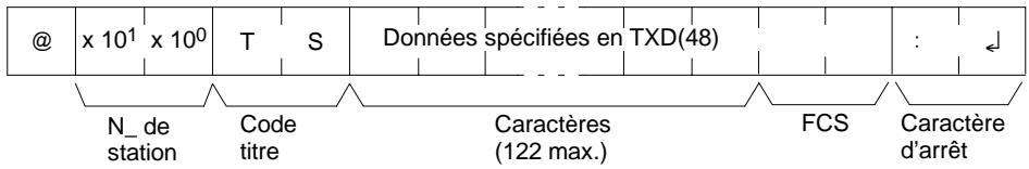 OMRON CPM2C - Format de réponse - 1