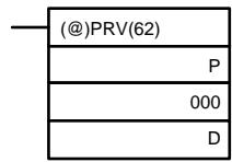 OMRON CPM2C - Utilisation d'une instruction - 1