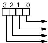 OMRON CPM2C - Description - 1