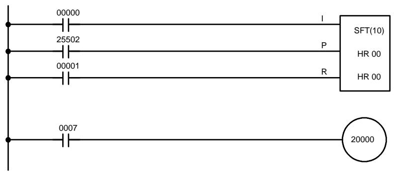 OMRON CPM2C - Example - 1