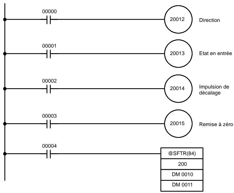 OMRON CPM2C - Example - 1