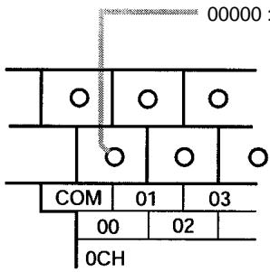 OMRON CPM2C - Câblage d'entrée - 4