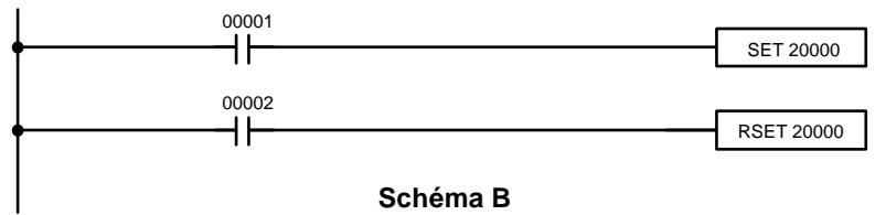 OMRON CPM2C - Examples - 2