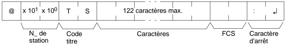 OMRON CPM2C - Format de réponse - 1