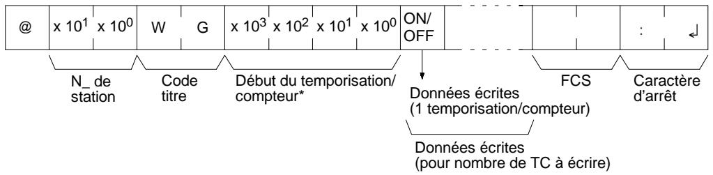 OMRON CPM2C - Format de commande - 1
