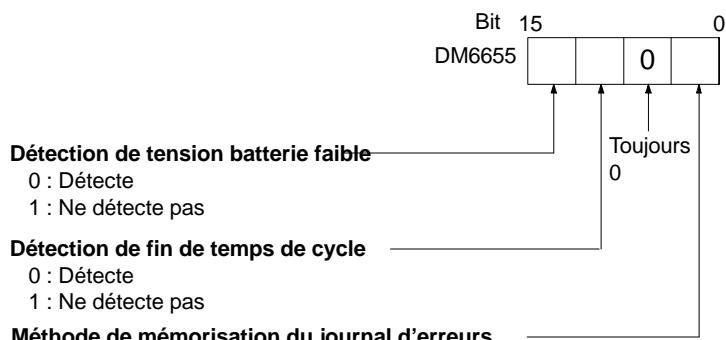 OMRON CPM2C - Détction d'erreur et fonctionnement du journal d'erreurs (DM 6655) - 1
