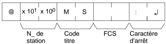 OMRON CPM2C - Format de commande - 1