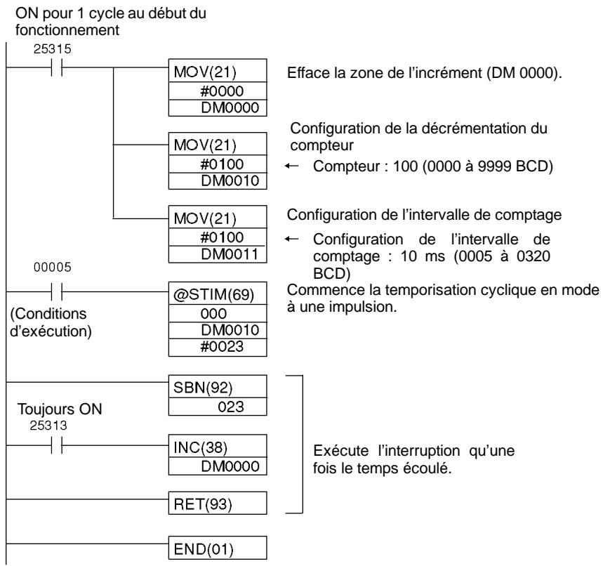 OMRON CPM2C - Programme - 1