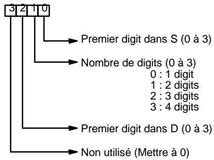 OMRON CPM2C - Description - 1
