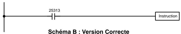 OMRON CPM2C - 6-6 Conseils d'utilisation à la programmation - 4