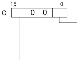 OMRON CPM2C - Réception de données sans protocole - 2