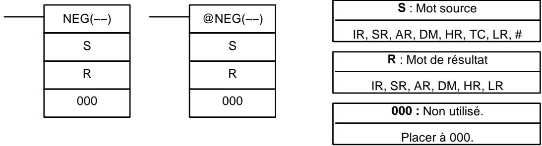 OMRON CPM2C - 2's COMPLEMENT - NEG(--) - 1