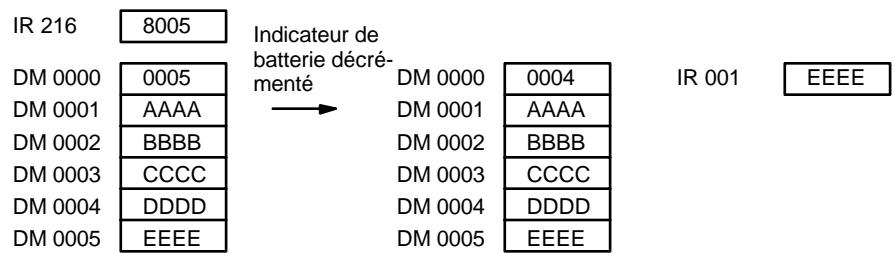 OMRON CPM2C - Example - 2