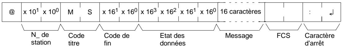 OMRON CPM2C - Format de réponse - 1
