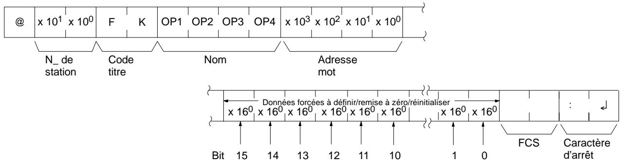 OMRON CPM2C - Format de commande - 1