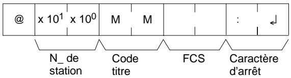 OMRON CPM2C - Format de commande - 1