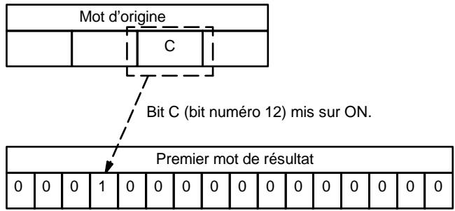 OMRON CPM2C - Description - 1