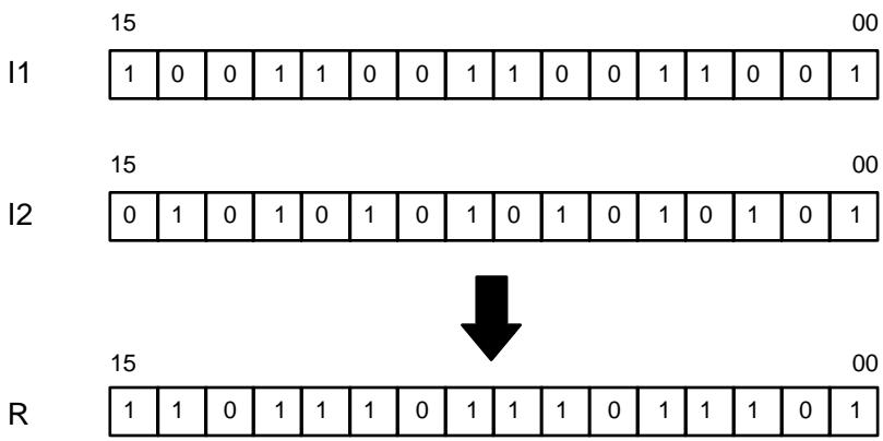 OMRON CPM2C - Example - 1