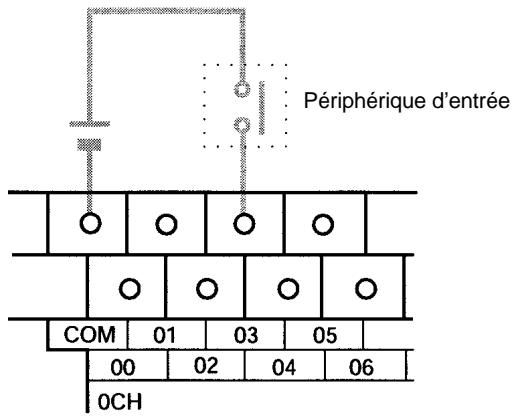 OMRON CPM2C - Câblage - 1