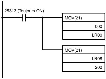 OMRON CPM2C - Exemple de programme - 1