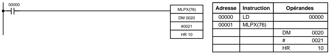 OMRON CPM2C - Example - 1