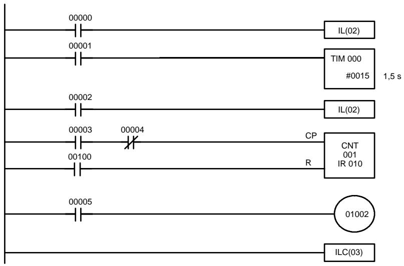 OMRON CPM2C - Example - 1