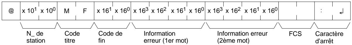OMRON CPM2C - Format de réponse - 1