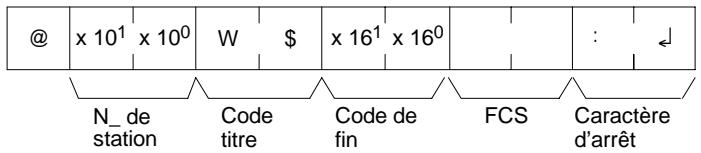 OMRON CPM2C - Format de réponse - 1