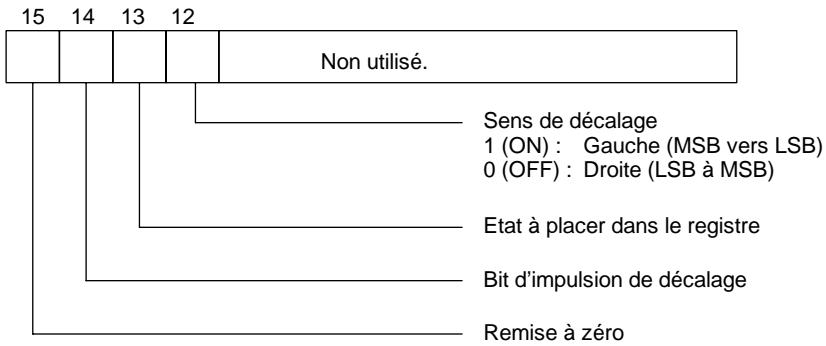 OMRON CPM2C - Description - 1